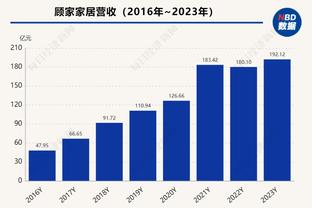 国际足联介绍2026世界杯场馆：马拉多纳在阿兹台克打入世纪进球